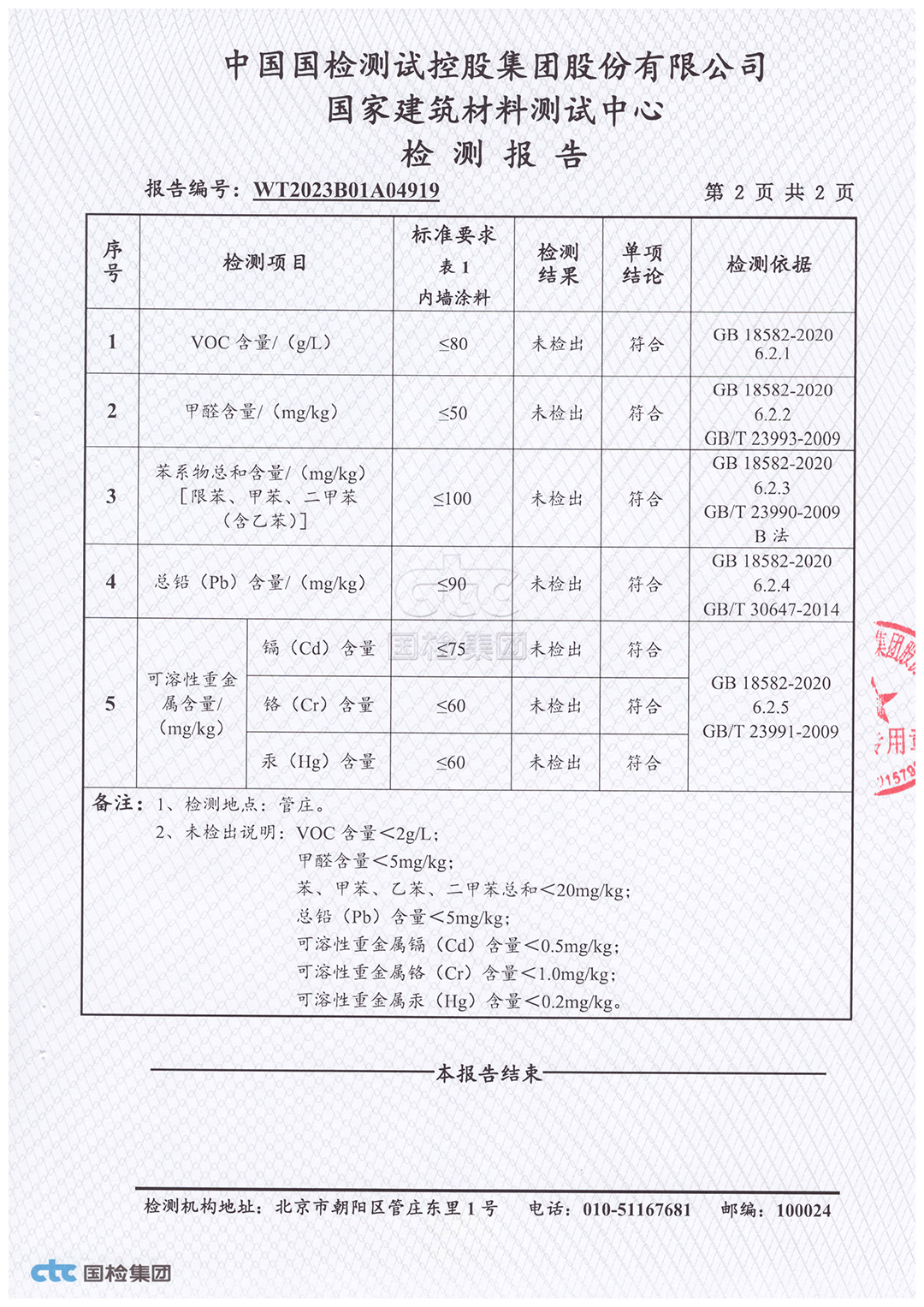 环保检测报告